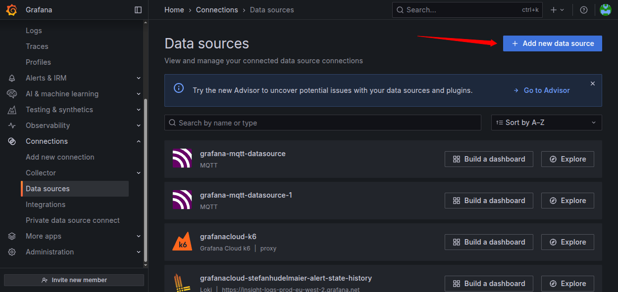List datasources