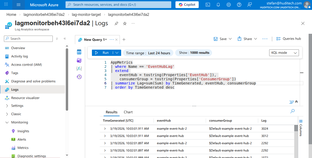 KQL Query in Log Analytics Workspace